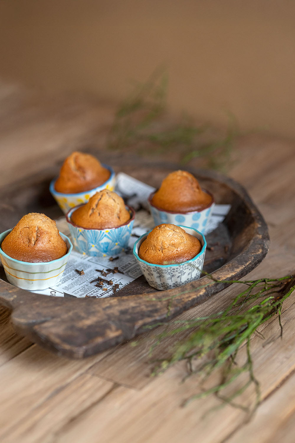Muffinform RETRO