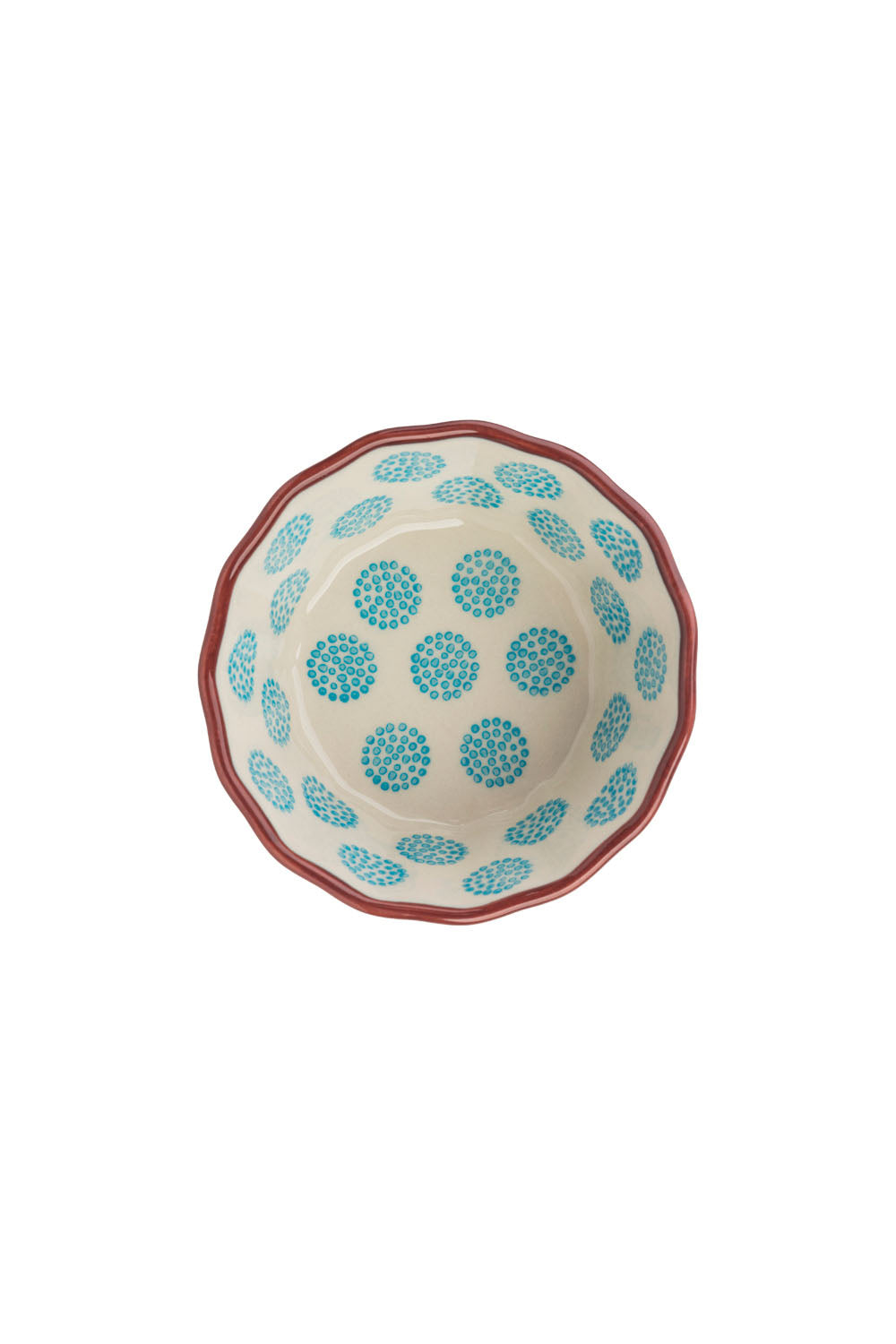 Muffinform RETRO